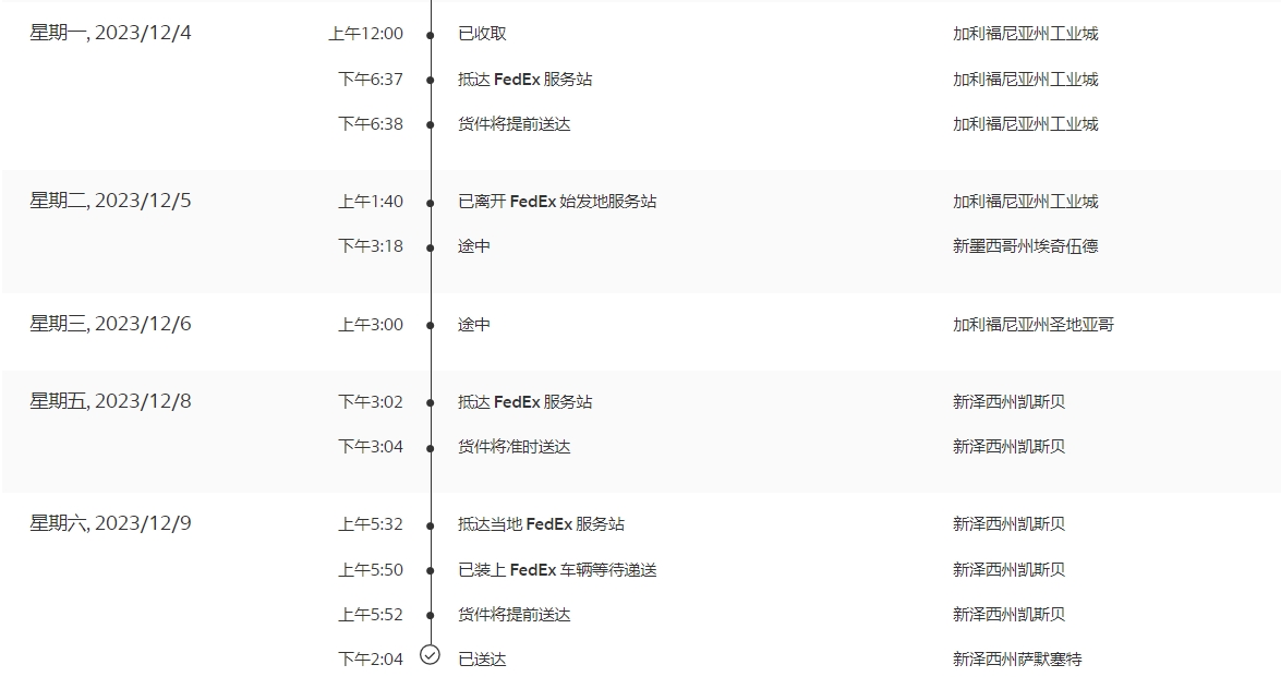 FedEx美東時(shí)效.png
