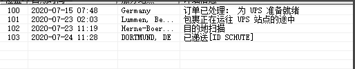 鉛筆從上海運(yùn)輸?shù)降聡鴣嗰R遜倉庫案例(圖1)